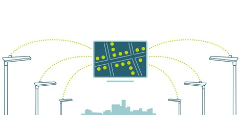 La imagen muestra cómo funciona CityTouch LightWave 