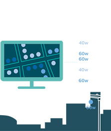 Ilustración con un ejemplo de la aplicación CityTouch workflow - Aplicación de análisis, planificación y mantenimiento del alumbrado urbano