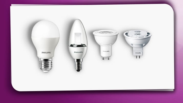 https://www.lighting.philips.com.co/b-dam/b2c/category-pages/lighting/generic-lighting-pages/how-to/how%20to%20carousel/indoor/Lighting-wiki-cap-type-HowTo.jpg